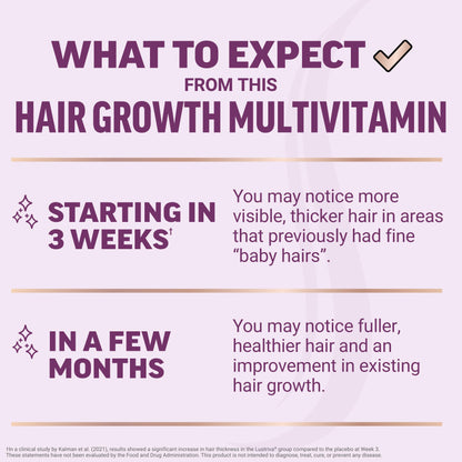 Hair Growth Accelerator